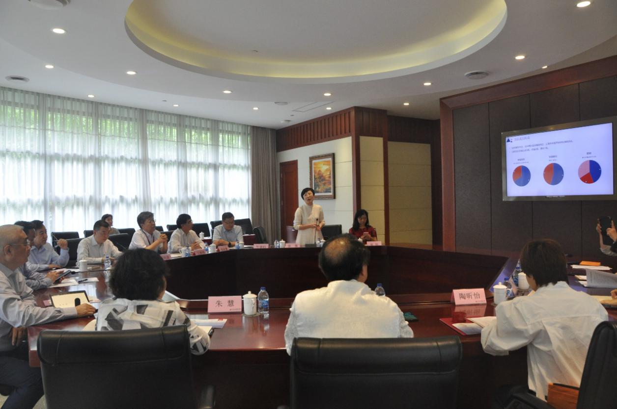 上海市政协社会和法制委员会领导调研beat365官网中医药国际标准化工作