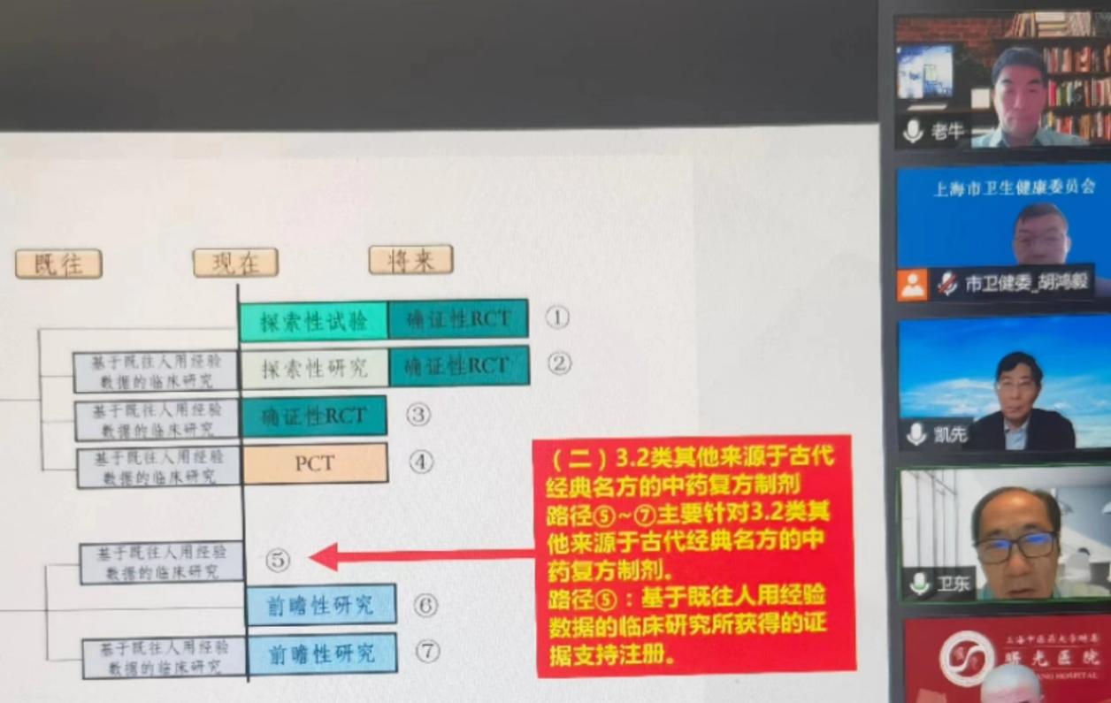 集智聚力，应势而谋，beat365官网政协委员同心抗疫彰显中医力量