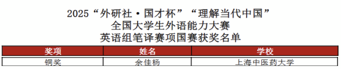 以语为桥连世界，匠心筑梦耀中医...