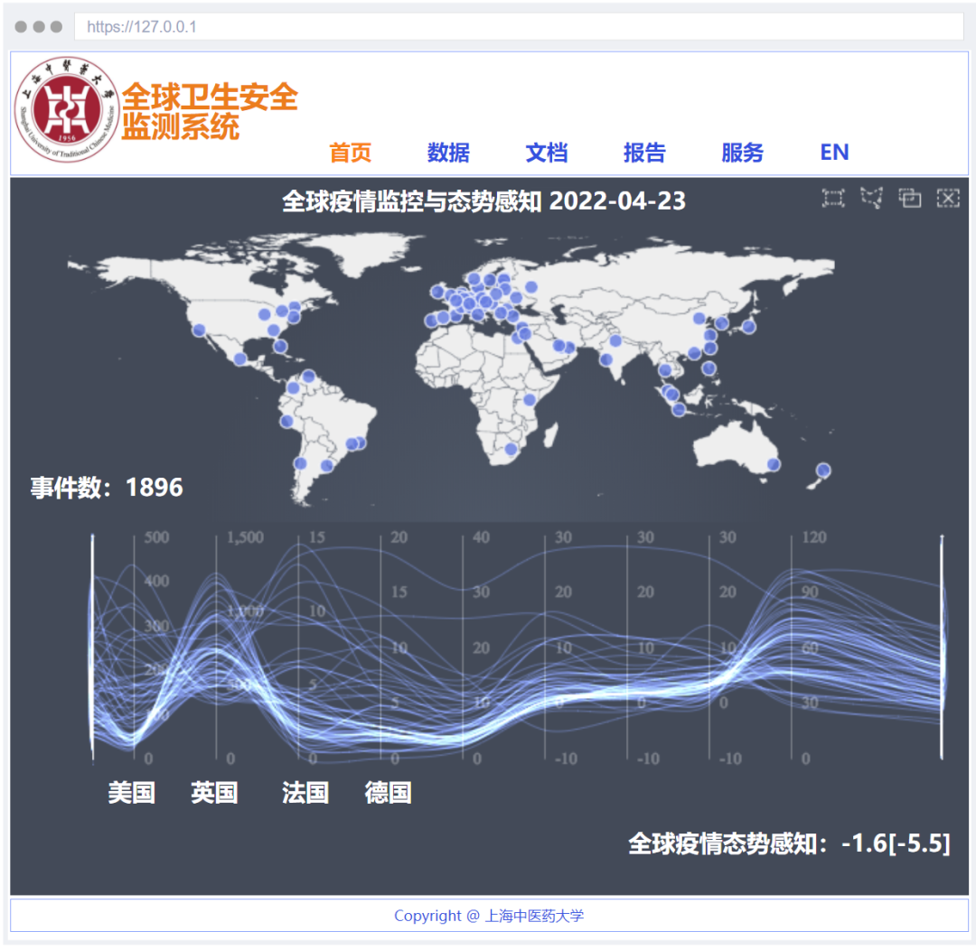 beat365官网中医药国际化发展研究中心贡献智库智慧，筑起阻断疫情蔓延的“防火墙”