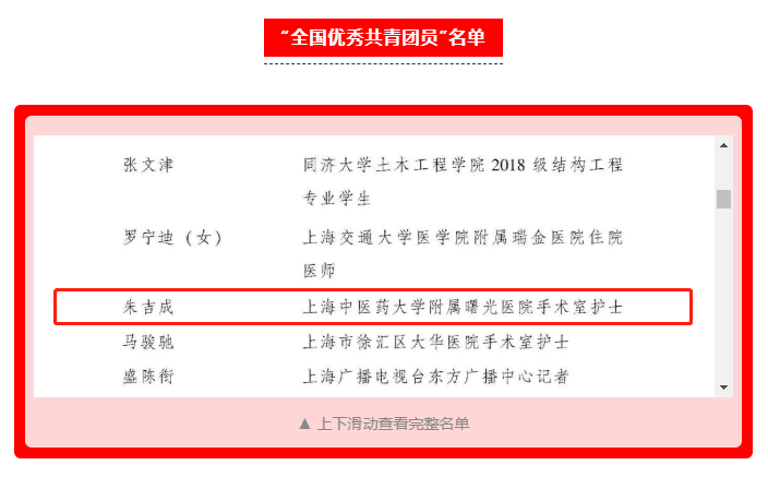 五四喜报 | beat365官网附属曙光医院朱吉成荣获“全国优秀共青团员”称号